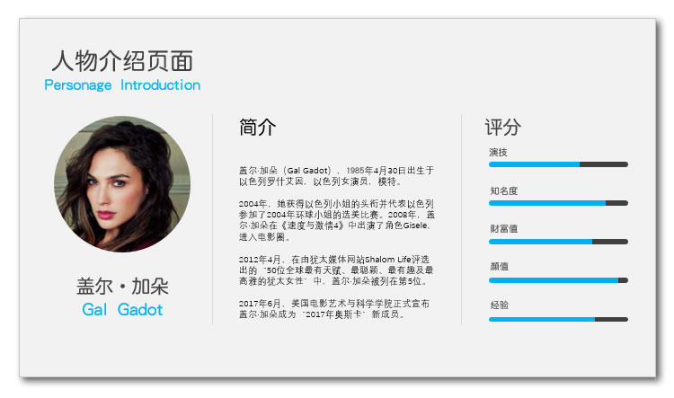 用PPT简简单单就可以制作一个简约风格人物介绍页面